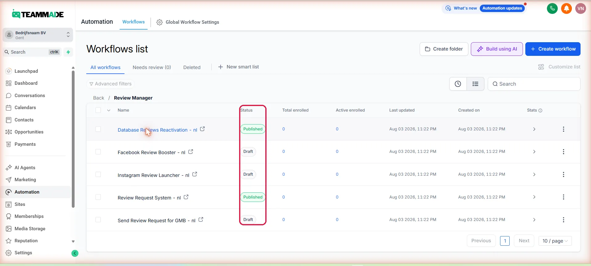 De Review Manager-workflows (Automation → Workflows → Review Manager), met de Status-kolom omkaderd